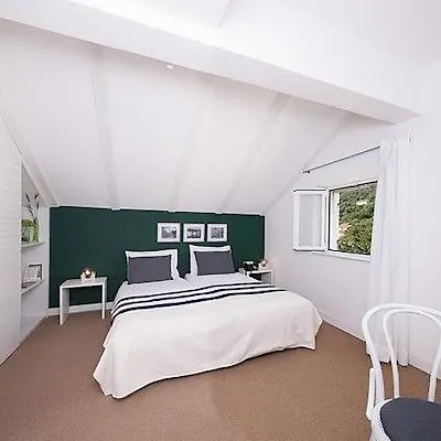 Sipan Шипанска-Лука